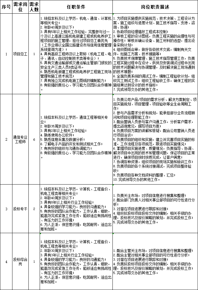 蓝月亮料全年资料