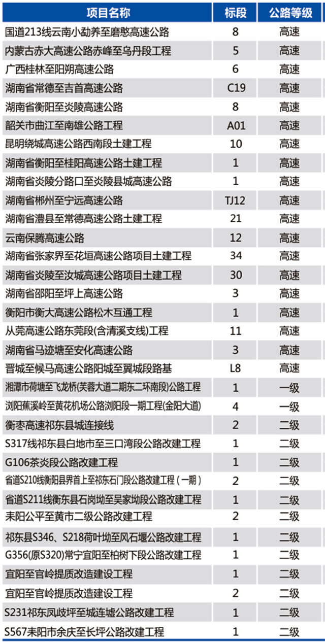 蓝月亮料全年资料