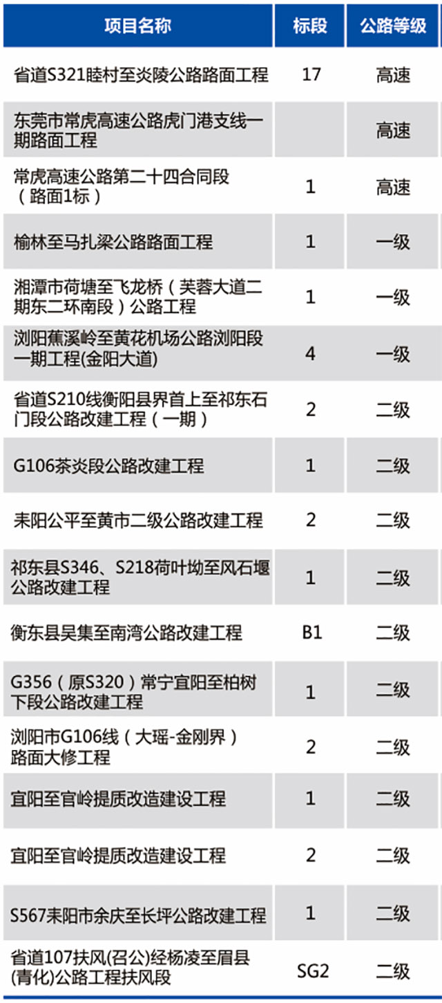 蓝月亮料全年资料