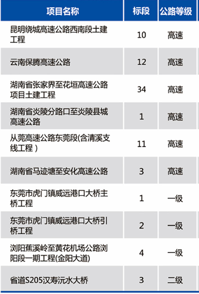 蓝月亮料全年资料