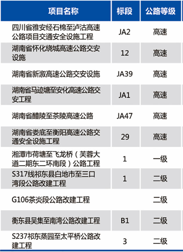 蓝月亮料全年资料