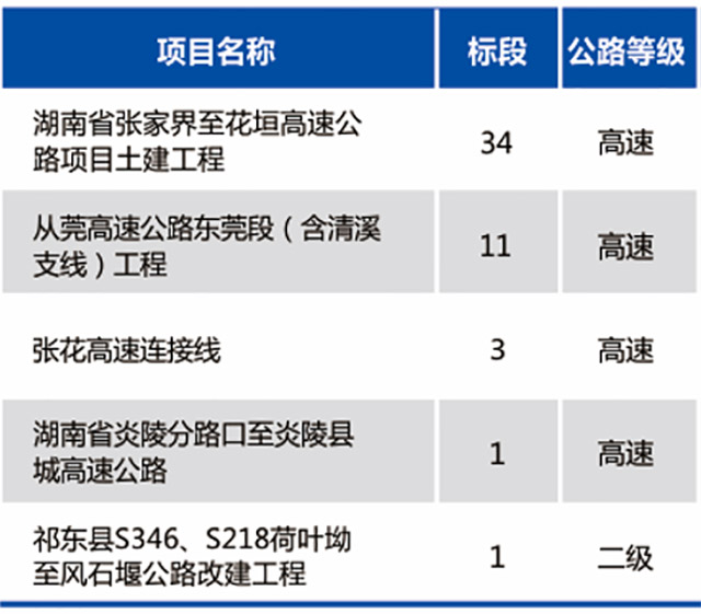 蓝月亮料全年资料